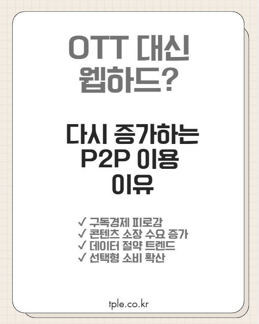  콘텐츠도 선택과 집중, 웹하드 P2P가 다시 늘어나는 이유