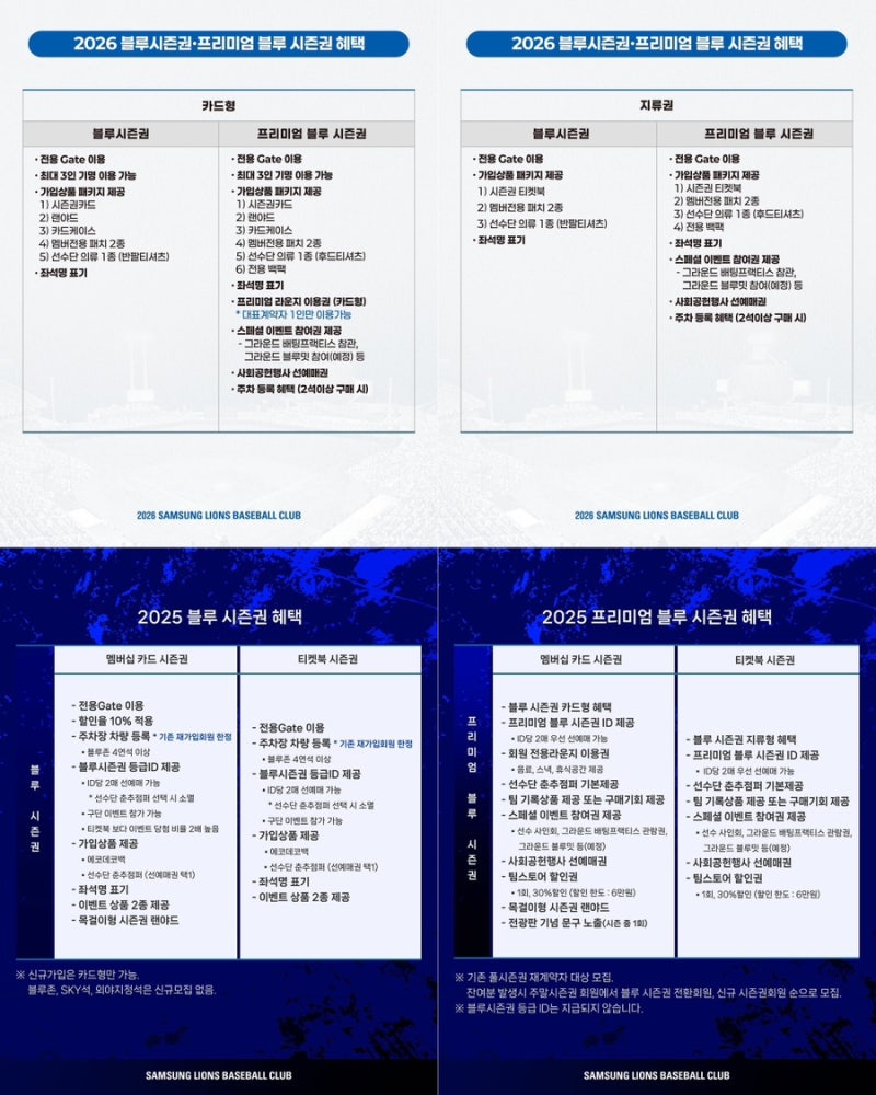 2026년 삼성라이온즈 시즌권, 선예매 멤버십 변경사항 정리 (2025, 2026 비교)