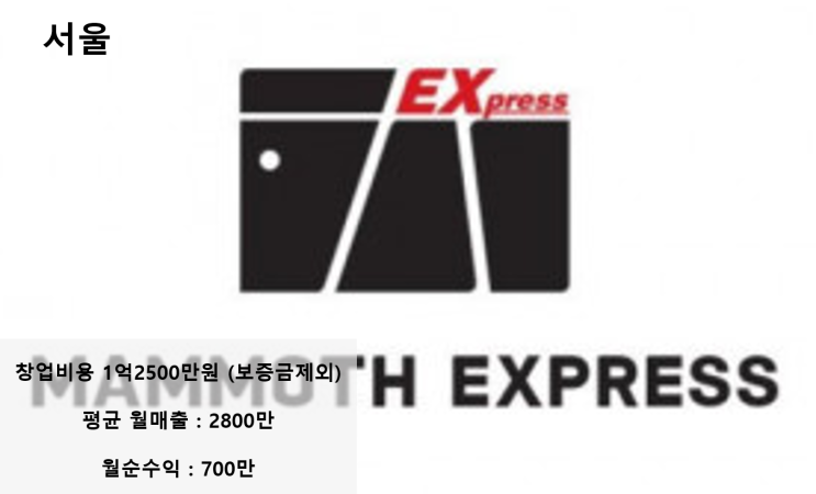  배달 없는 서울 매머드익스프레스 오토 매장창업, 설 연휴에 주인이 바뀔 것 같습니다