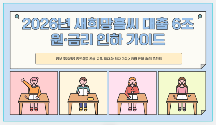 2026년 새희망홀씨 6조 원 확대 및 승인 확률 높이는 5가지 체크리스트
