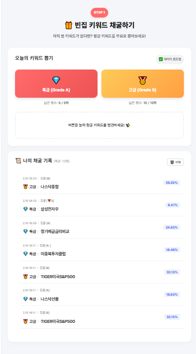  블로그 방문자수 폭발하는 비결, 돈 버는 '황금 키워드' 리스트 공개 ️