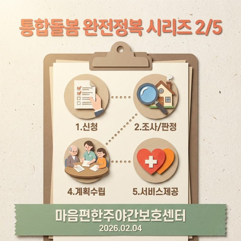 2026년 3월 시행! 통합돌봄법 완전정복 시리즈 2/5