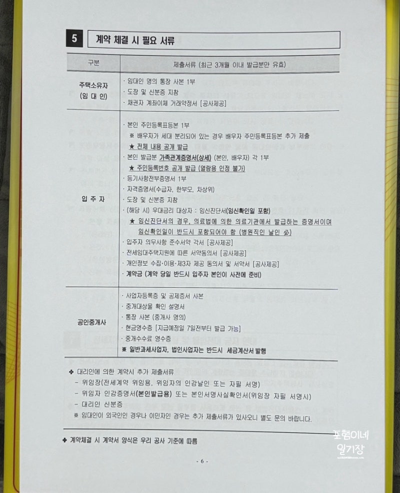lh 전세임대 신혼 신생아 2유형 계약 후기 예비 신혼부부 3순위