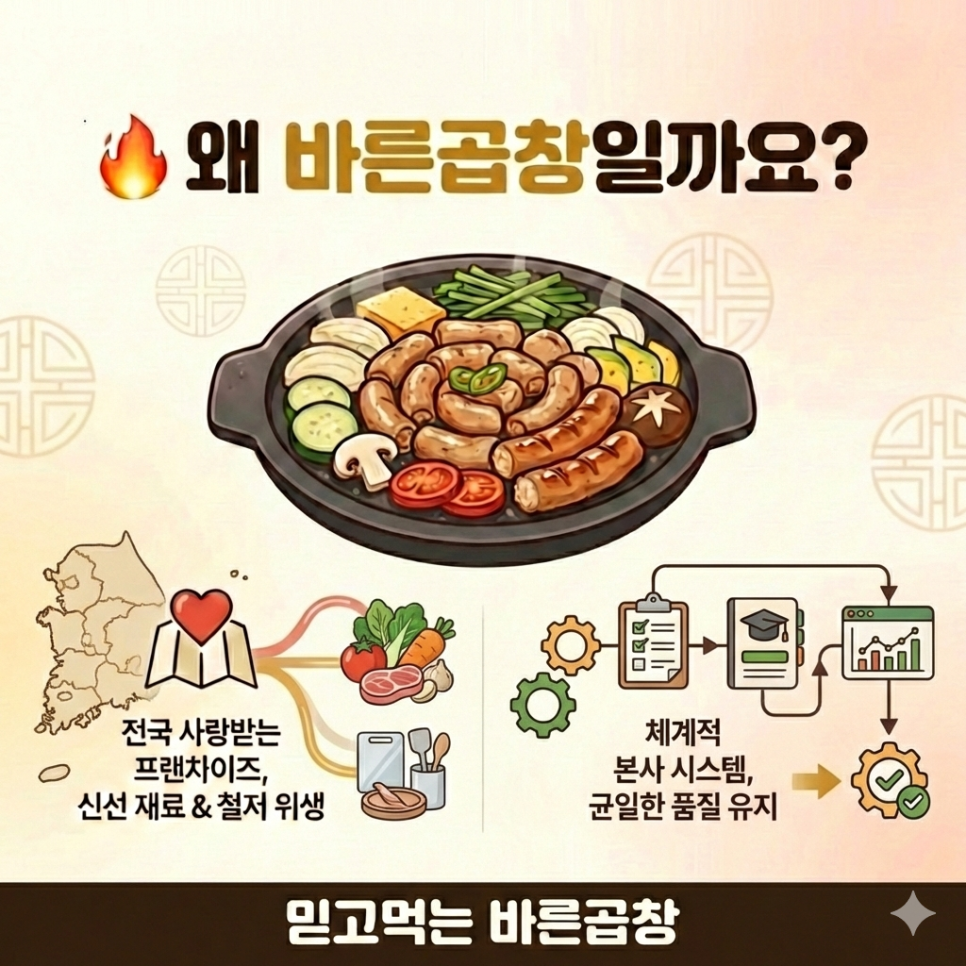 바른곱창 배곧점 사진 2