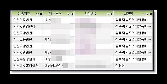  법무법인 예율, 로톡 후기로 확인한 형사전문변호사의 실전 상담 후기