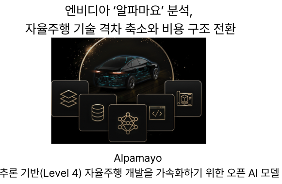  [2월10일] 엔비디아 '알파마요', 유령코인 62만개, 마이데이터 전 분야 확대