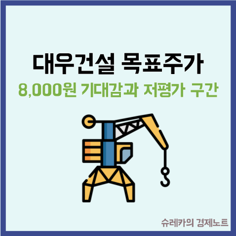  대우건설 목표주가 8,000원 원전 기대감과 저평가 구간