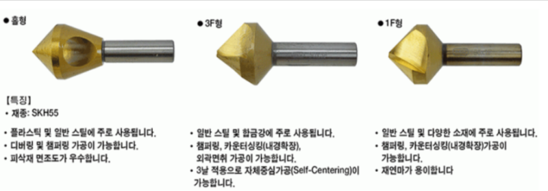 카운터싱크(counter sink)와 카운터보어(counter bore)의 차이점을 알아보자.