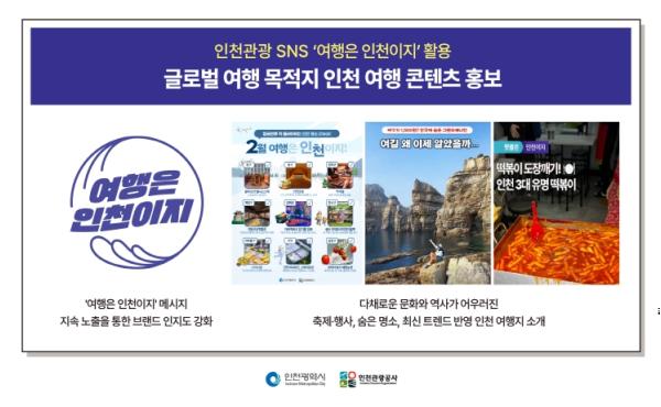 '영상 보고 떠나요' 인천관광 숏폼 2배 성장… 글로벌 핫플 도전