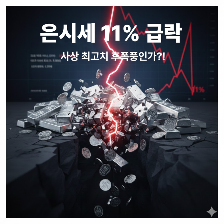  은 시세 가격 11% 급락, '포모(FOMO)'가 남긴 상처인가 일시적 숨고르기인가?