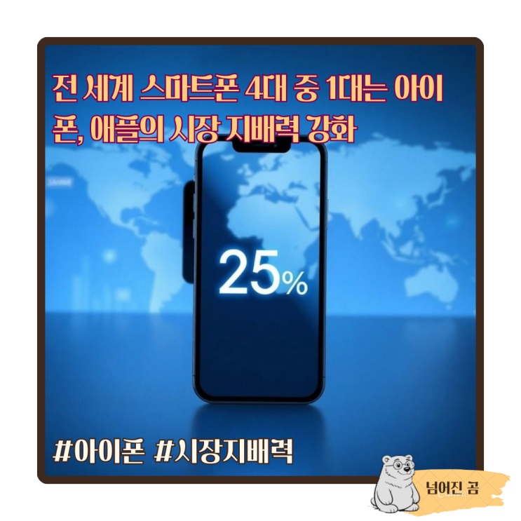  전 세계 스마트폰 4대 중 1대는 아이폰, 애플의 시장 지배력 강화