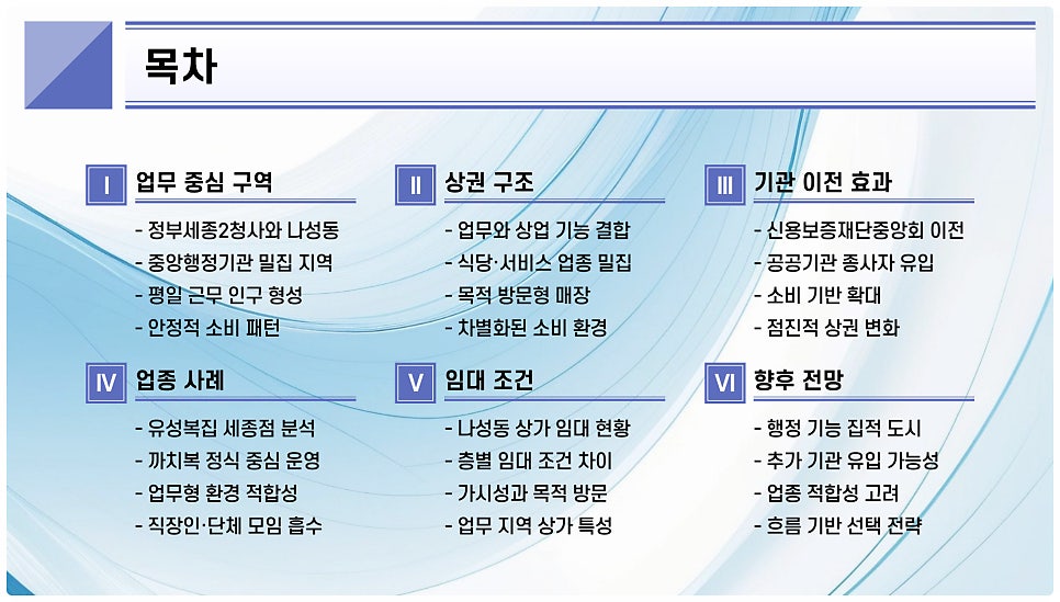 유성복집 세종점 사진 3