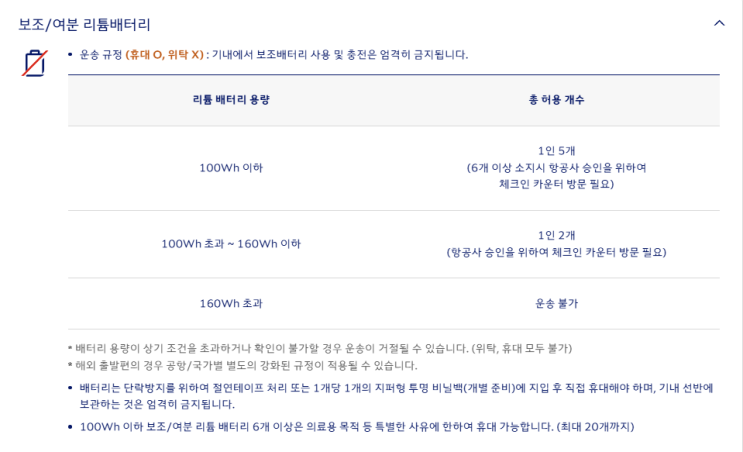  2026년 기내 보조배터리 용량 반입 충전 사용 규정 필수템 여행용 캐리어