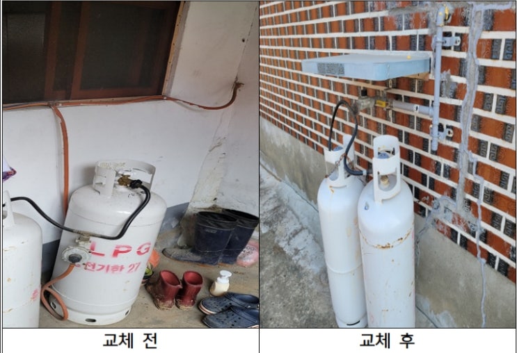 강화군, LPG용기 사용 가구 금속배관 무상 교체 지원