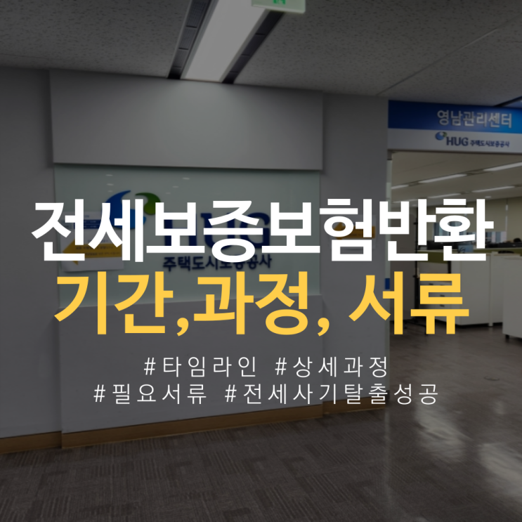  [3] HUG 전세보증보험 반환기간 후기 (타임라인), 절차, 필요서류, 명도일 사진 촬영 팁