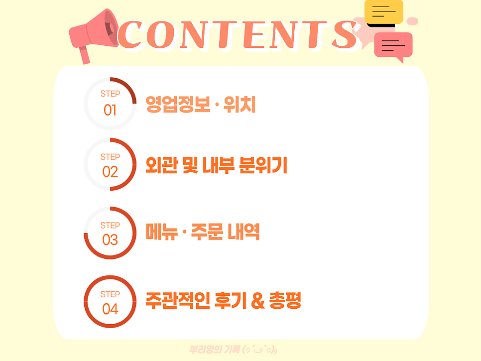 레이지먼데이 사진 2