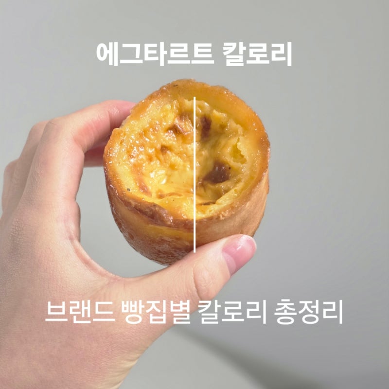 에그타르트 칼로리 | 브랜드 빵집별 칼로리 총정리