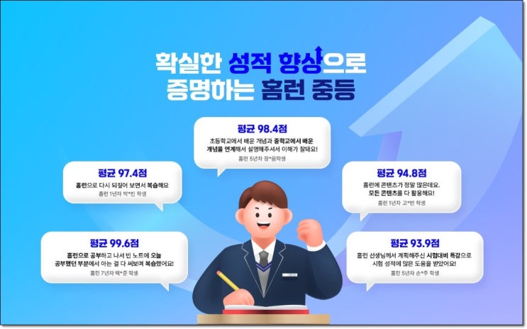  서울런 교육 지원, 초등 중등 내신 내비 부터 예복습까지 교과서 그대로! 아이스크림 홈런 사용기