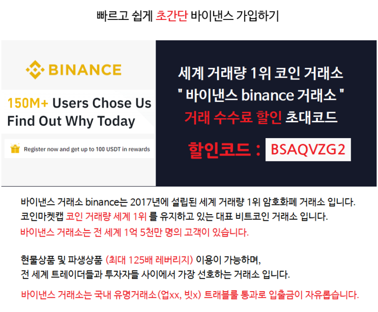  binance 바이낸스 가상화폐 레버리지 바낸거래소 선물 마진거래 추천