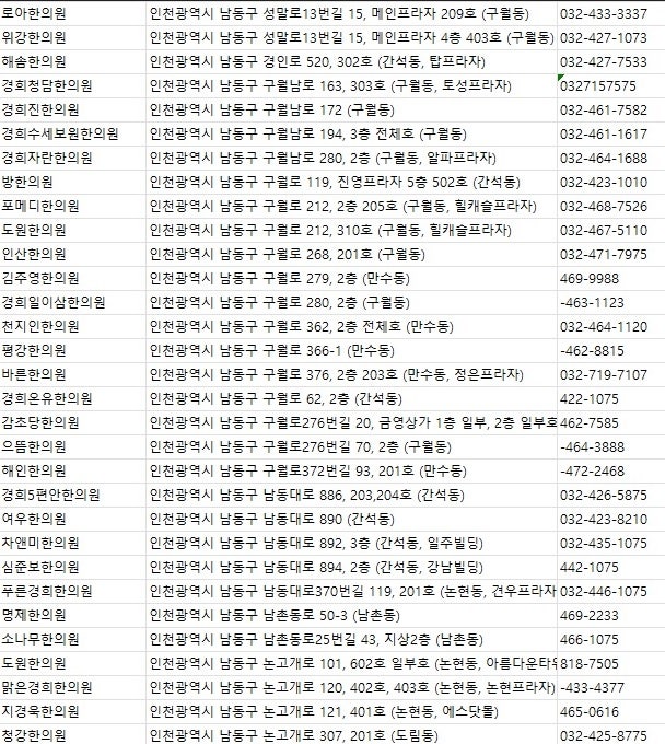남동구한의원