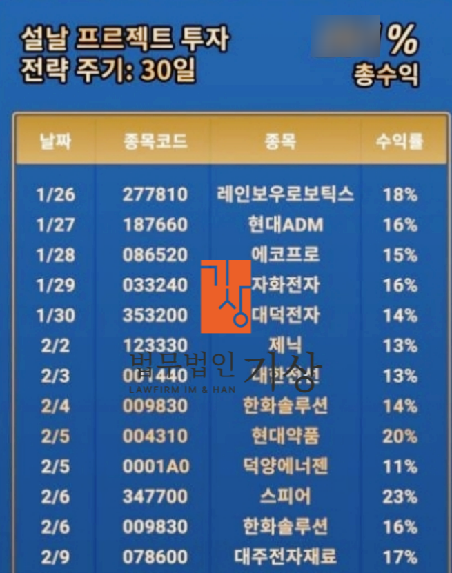  모건스탠리 사칭과 MSTANDARD 사기 앱, 설날프로젝트 기관수익계획 피해대처