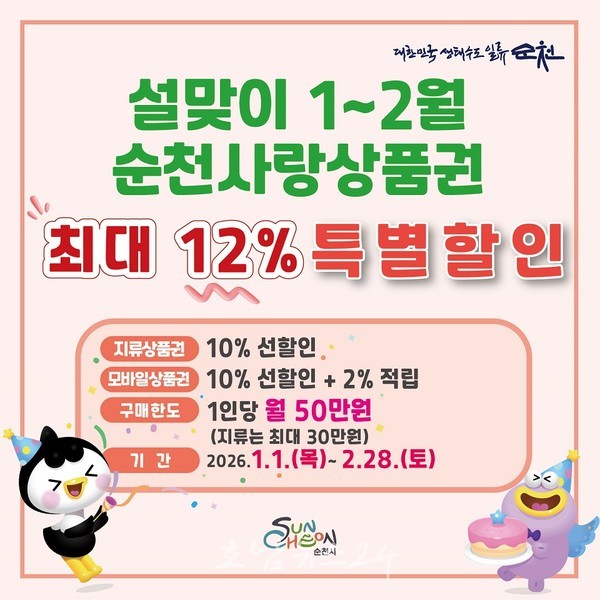  순천사랑상품권 2월까지 최대 12% 할인, 민생회복지원금 소멸은 임박