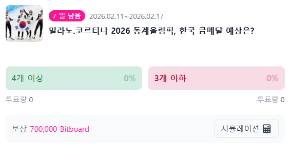 팀 코리아 금메달 몇 개? 이상화 vs 김연아 반전 승리! 비트보드차트 올림픽 특집