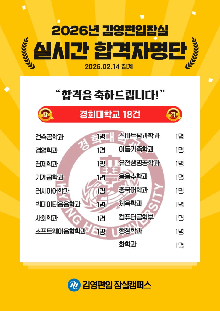  김영편입 잠실_26대비 실시간 합격_경희대학교