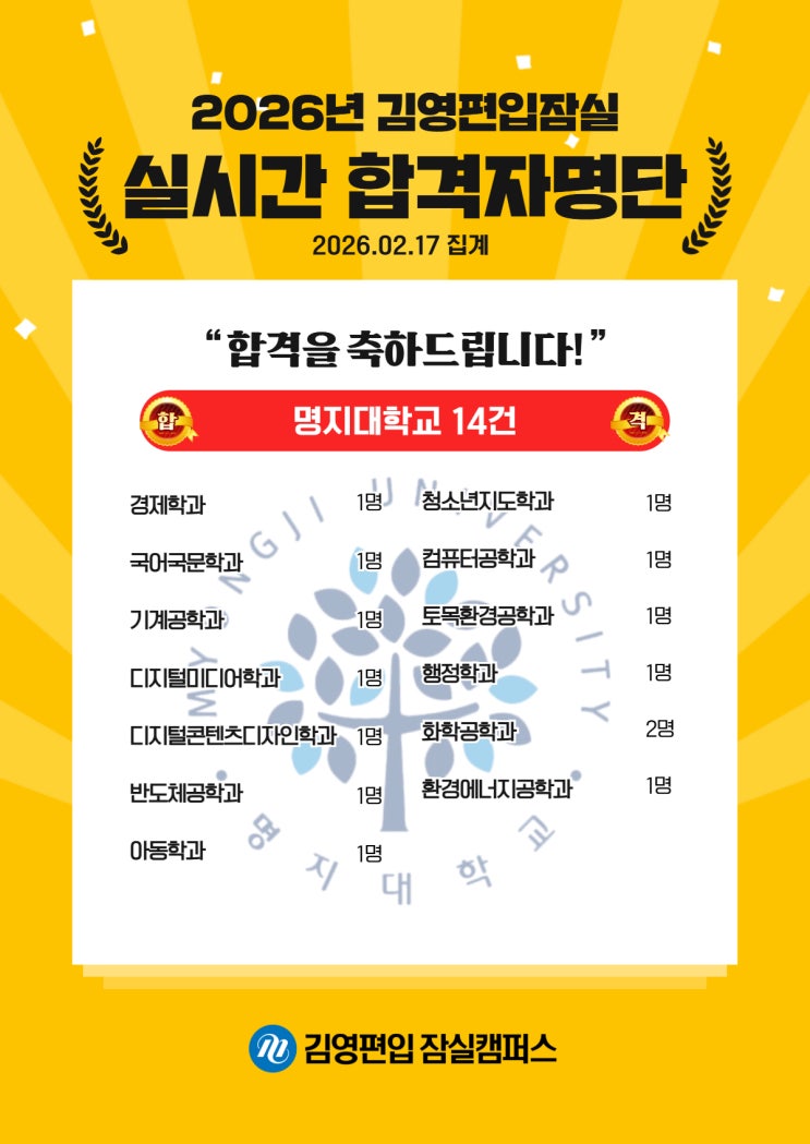  김영편입 잠실_26대비 실시간 합격_명지대학교