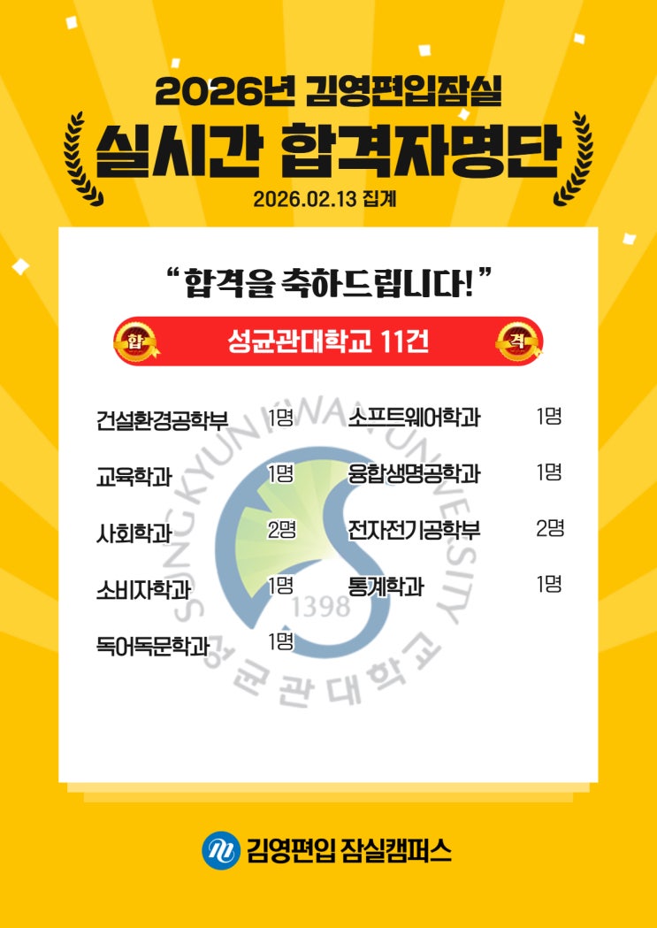  김영편입 잠실_26대비 실시간 합격_성균관대학교