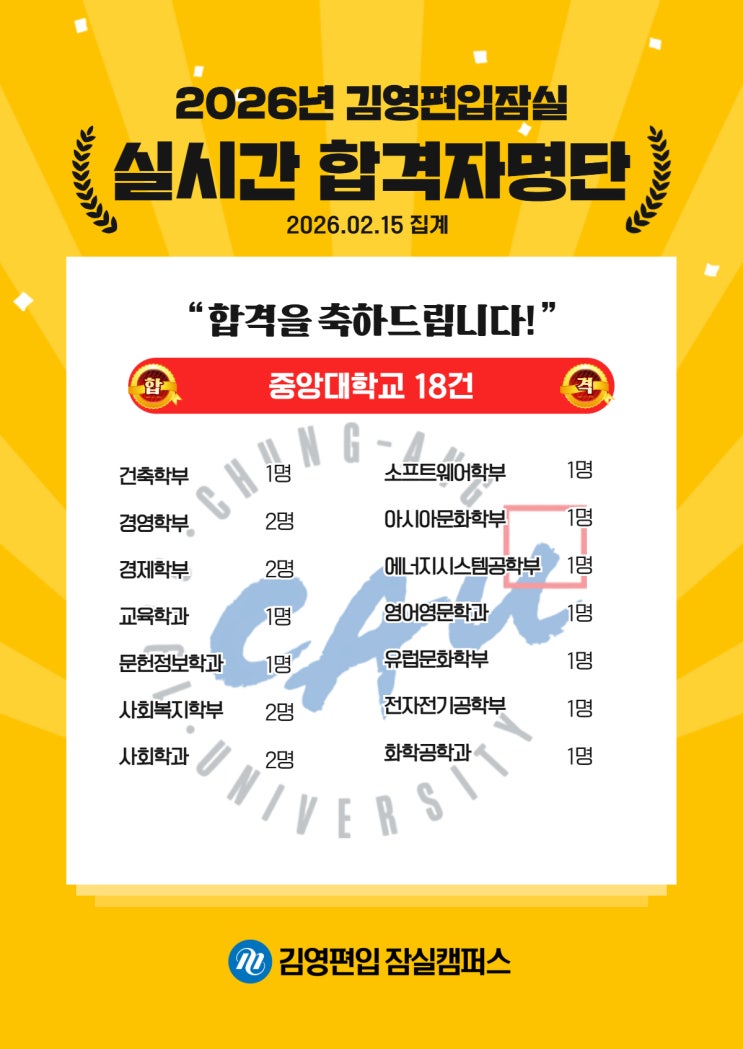  김영편입 잠실_26대비 실시간 합격_중앙대학교