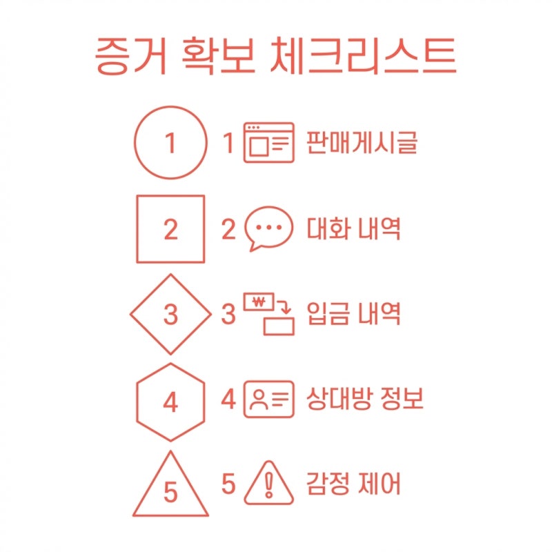 중고나라 사기 대응 절차 서울 기준 신고 방법·증거 정리·주의할 점까지 관련 이미지 3