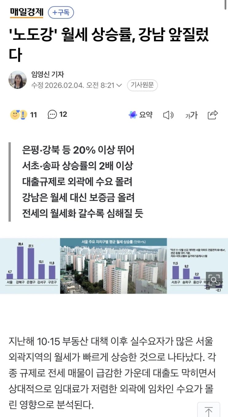  돈 없는 2,30대 죽일 기세라는 월세 근황.jpg