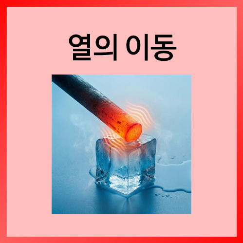  [초등화학]열의 이동