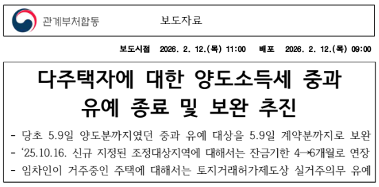  다주택자 양도세 중과 유예 변경, 무주택자라면 세입자 있어도 28년까지 실거주 유예