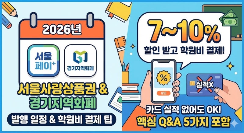 2026 지역화폐 총정리: 서울사랑상품권 & 경기지역화폐 발행 일정! 학원비 10% 할인 결제 팁 (핵....