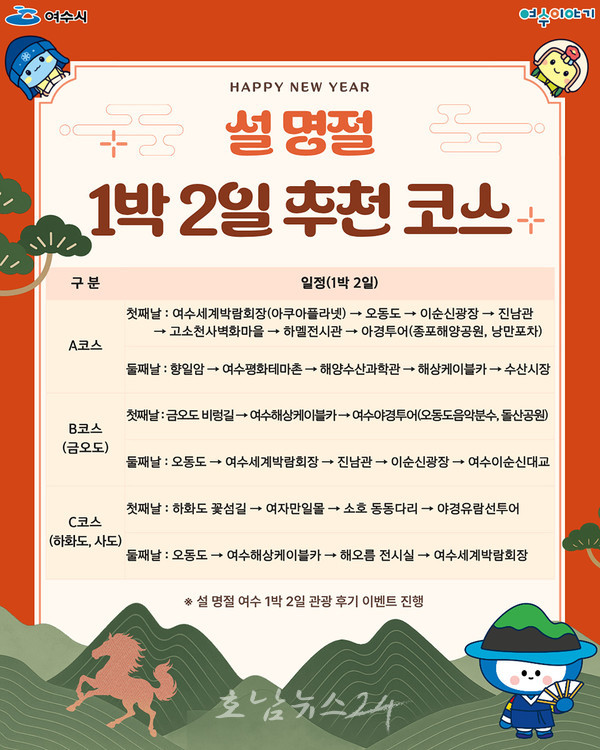 설 연휴 여행은 여수로…1박 2일 추천코스 즐거움에 혜택 더한다
