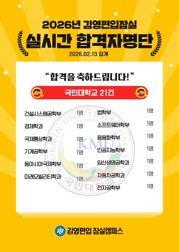  김영편입 잠실_26대비 실시간 합격_국민대학교