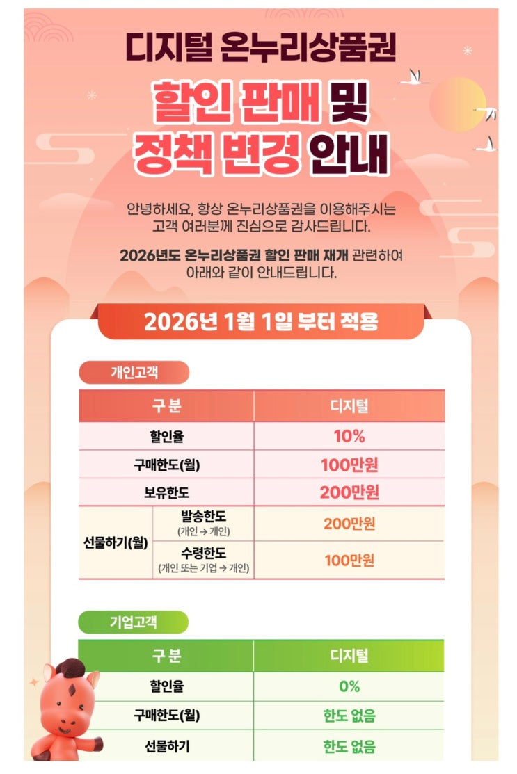  명절 혜택 총집합! 온누리·디지털온누리·동백전·상생페이백 결제가능 OK! 르네시떼부산사상미용실에서 머리하세요