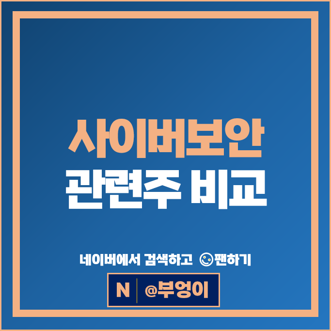 사이버보안관련주 아톤 주가 인스피언 다우데이터 파수 주식