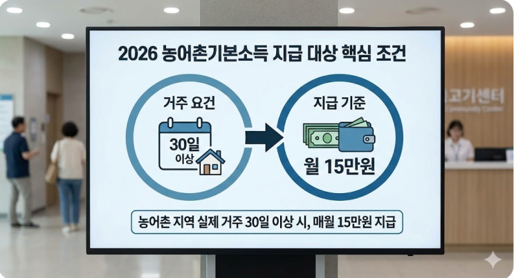  2026 농어촌기본소득 신청 가이드: 지급 대상 조건, 거주 요건, 월 15만원 지급일 및 지역화폐 사용처 총정리