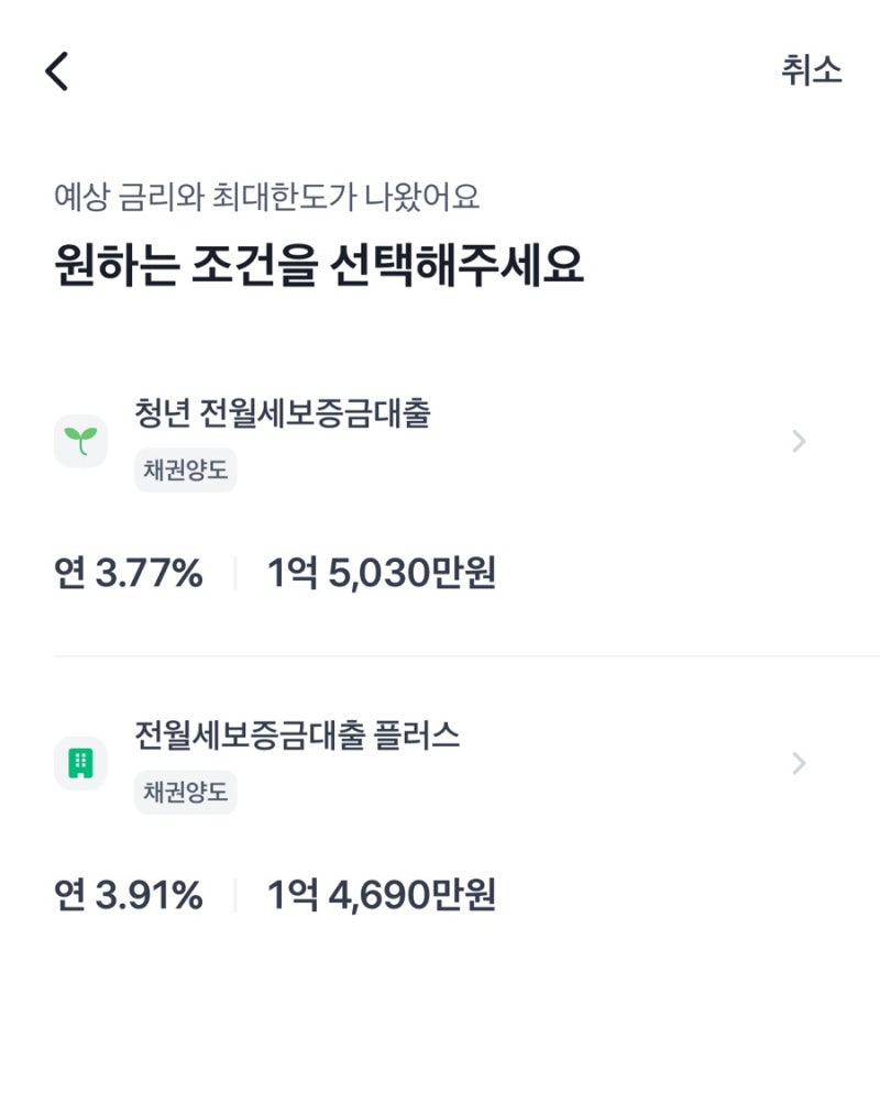 토스 청년전월세 대출 후기