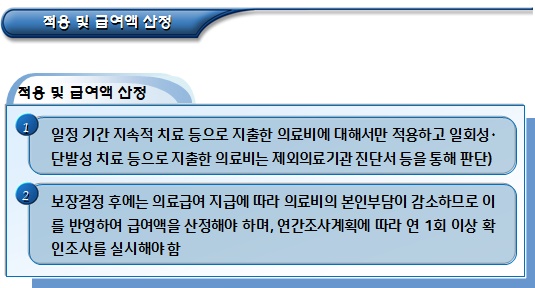  기초생활수급자 소득평가액 제외 금품(가구 특성)