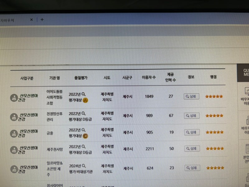 제주 산후도우미 후기 | 업체선정, 비용, 추천 여부 총정리