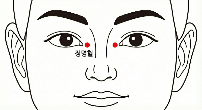 눈이 뻑뻑하고 침침할 때 '이곳' 눌러보세요(전문의 추천)