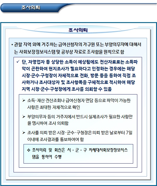  기초생활수급자 확인 조사 거부 처리