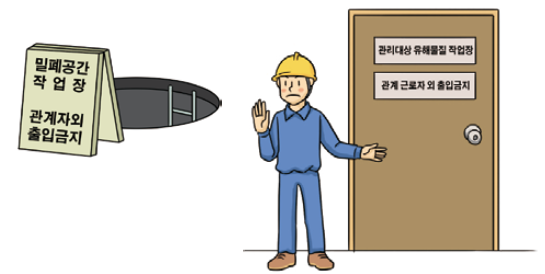 유해 · 위험장소 출입제한