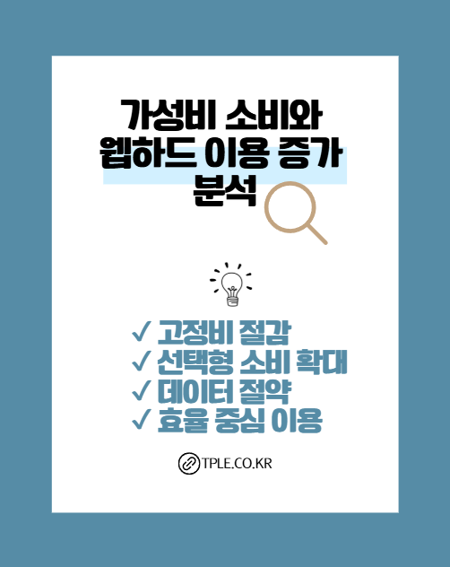  불황기 가성비 소비와 무료 웹하드 p2p 이용 증가 이유..