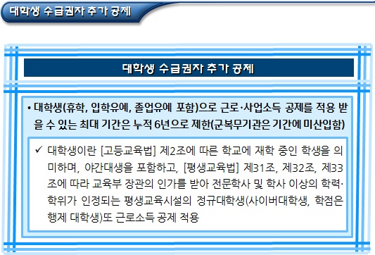  기초생활수급자 근로를 유인하기 위한 요인