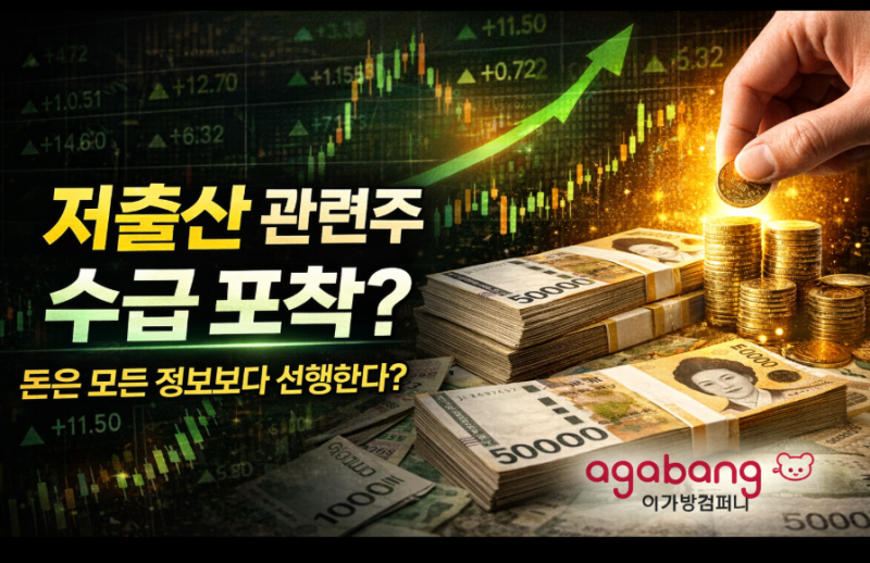 아가방컴퍼니, 저출산관련주 "돈은 모든 정보보다 선행한다?"